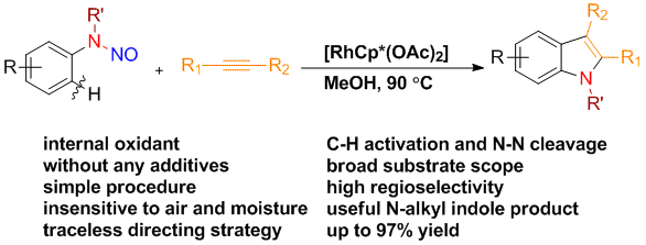 WCM-Nitroso-Indole-OL-TOC