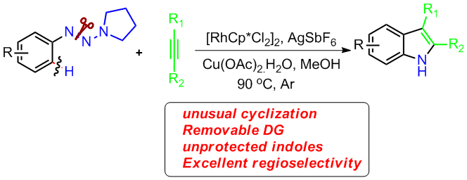 WCM-Triazene-Indole-Angew-TOC