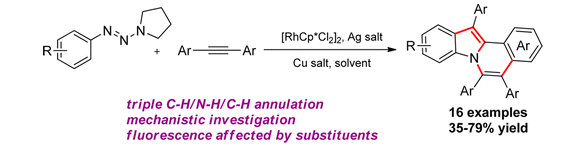 197.Synthesis of Indolo[2,1-a]isoquinolines via a Triazene-Directed C–H Annulation Cascade